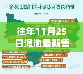 渑池最新售房信息港，家的温暖与友情的邂逅，购房故事回顾往年售房盛况
