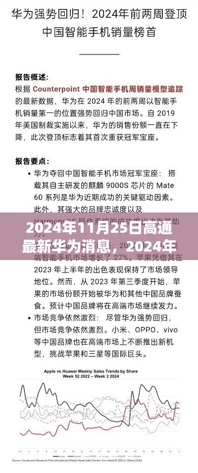 独家爆料，高通最新华为消息全解析（2024年11月25日更新）