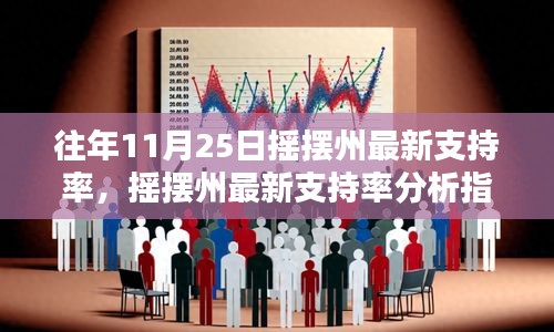 摇摆州最新支持率解析，往年数据解读与民意分析指南 11月25日篇