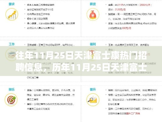 荡然无存 第5页