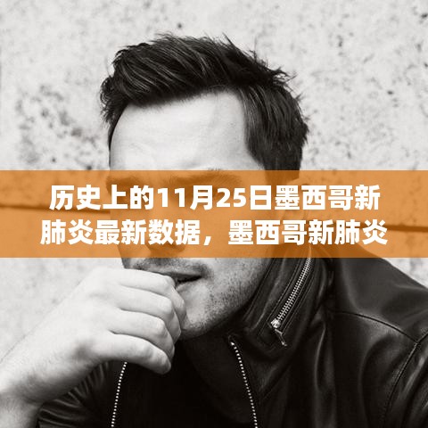 墨西哥新肺炎数据下的温馨日常与情感纽带——11月25日回顾