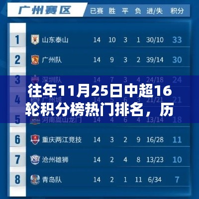 投诉与建议 第251页