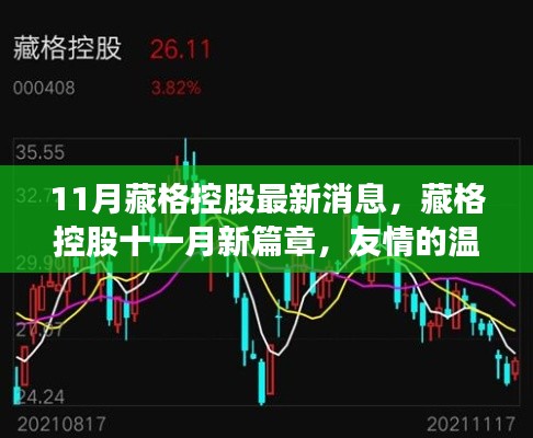 藏格控股十一月新篇章，友情的温度与梦想的色彩闪耀登场