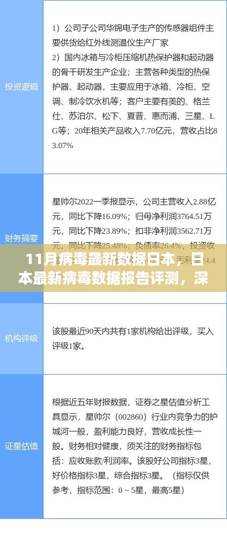 日本最新病毒数据报告深度解析与洞察，11月病毒最新数据报告评测