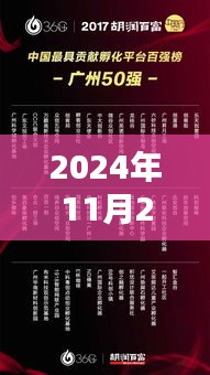 史东星新星闪耀，特定领域的崛起与影响力回顾