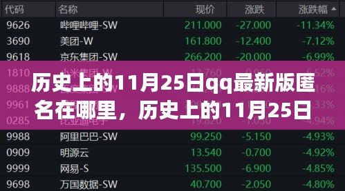 探寻QQ最新版匿名功能，历史上的11月25日匿名位置揭秘及使用方法解析