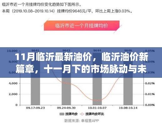 常见问题 第221页