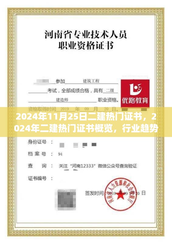 投诉与建议 第249页