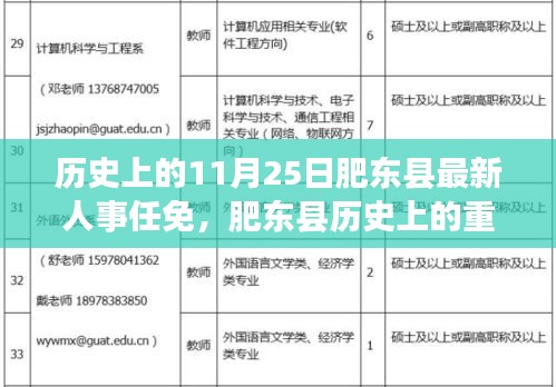 历史上的11月25日肥东县最新人事任免，肥东县历史上的重要时刻，11月25日的人事任免风云