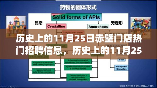历史上的11月25日赤壁门店招聘信息全解析，求职应聘指南