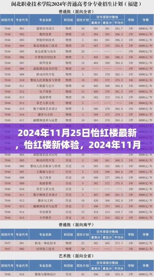 怡红楼新体验全攻略，零基础参与指南，2024年活动亮点一网打尽