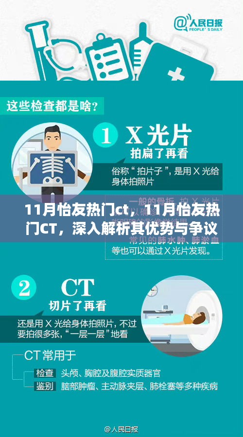 11月怡友热门CT深度解析，优势与争议探讨