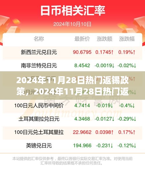 锡城归乡新篇章，2024年热门返锡政策详解