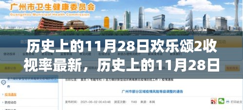 欢乐颂2在11月28日刷新收视率纪录，启程心灵之旅