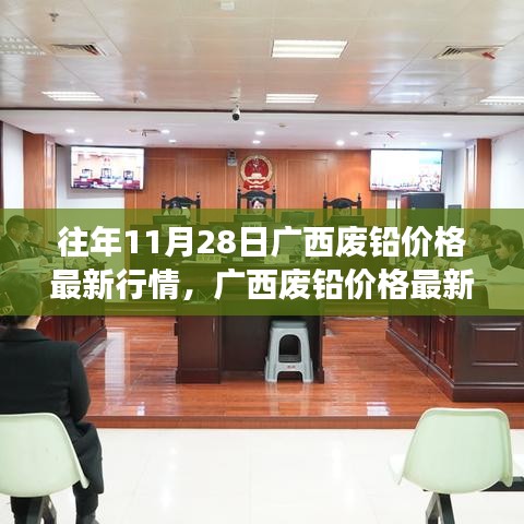 广西废铅价格最新行情解析，历年走势深度分析，市场评估与展望（历年数据对比）