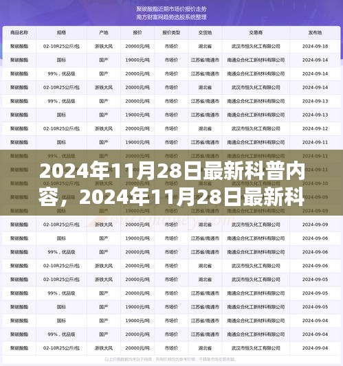 探索未知领域，引领科学前沿，最新科普内容解读