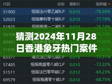 独家揭秘，预测香港象牙热门案件未来走向——聚焦2024年11月28日的时间节点分析