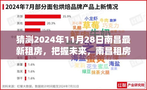 常见问题 第215页