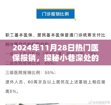 探秘医保宝藏，揭秘医保报销之旅，2024年热门医保动态解析！