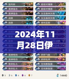 伊兹温馨时光，欢乐日常的特别篇章 2024年11月28日记录