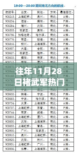 褚武军暖心瞬间，友情、趣事与家的温暖回顾——11月28日特辑