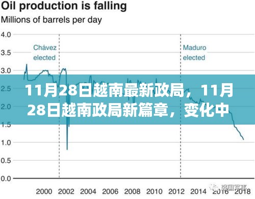 越南政局新篇章，学习带来的自信与成就感的变革之路（11月28日最新局势分析）
