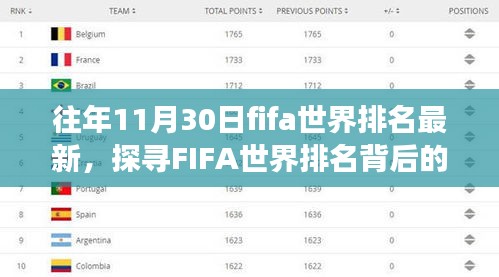 FIFA世界排名背后的秘密角落，独特小店探寻往年排名更新之路