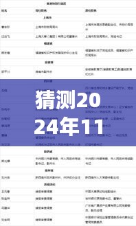 怒江州人事任免动态展望，聚焦人才变革深度评测，预测2024年11月30日人事调整