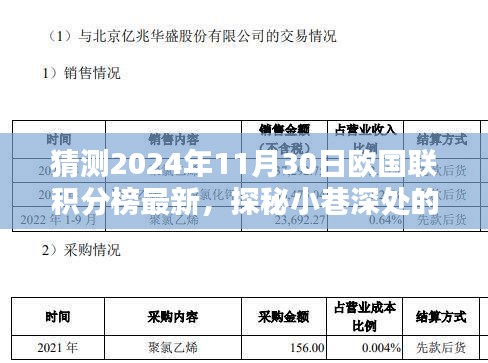 探秘小巷深处特色小店，预测欧国联积分榜下的味觉奇遇与未来展望（最新猜测）