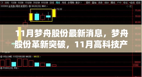 梦舟股份革新突破，11月高科技产品盛宴，展望科技未来魅力