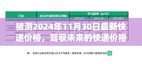 驾驭未来快递，预测2024年最新价格，拥抱变化与成就感的旅程