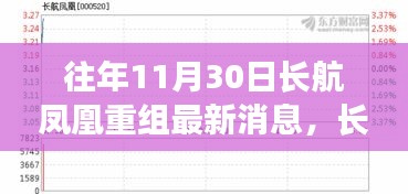 长航凤凰重组之际的秋日心灵之旅，探寻自然美景的宁静力量