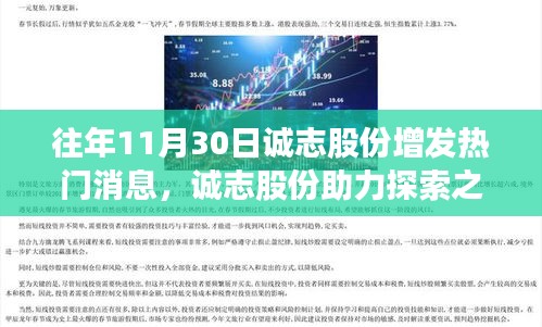 诚志股份助力探索之旅，与自然美景的不期而遇（11月30日热门消息）
