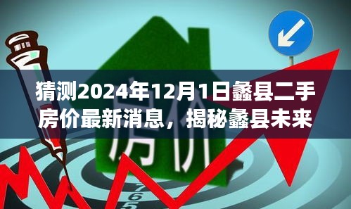 揭秘蠡县未来，预测2024年12月1日二手房价走势及最新消息分析