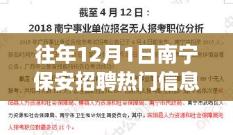 重磅推荐，往年12月1日南宁保安招聘热门信息揭秘，优质岗位挑战开始！