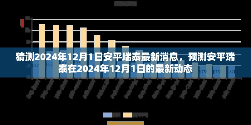 预测安平瑞泰在2024年12月1日的最新动态揭晓