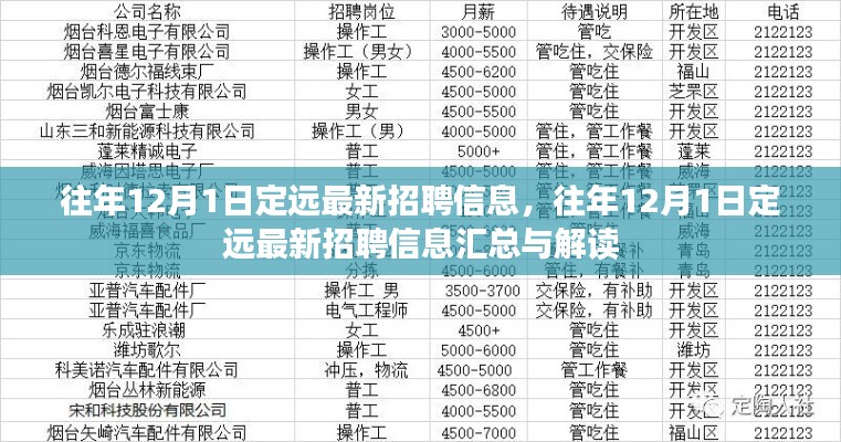往年12月1日定远最新招聘信息汇总与解读速递