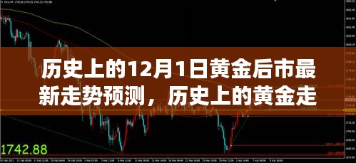 历史上的12月1日黄金后市最新走势预测，历史上的黄金走势分析，12月1日的黄金后市最新走势预测