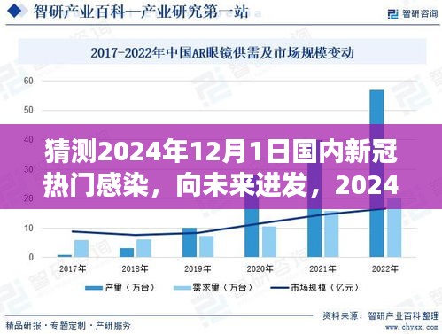 2024年12月1日，国内新冠感染趋势预测与积极博弈