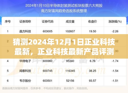 正业科技新产品预测与评测，揭秘未来科技亮点与挑战