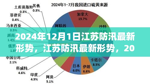 江苏防汛最新动态，深度观察下的江苏防汛形势与应对策略（2024年12月1日）