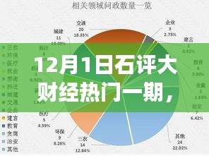 12月1日石评大财经热门一期，从零起步掌握财经知识学习指南