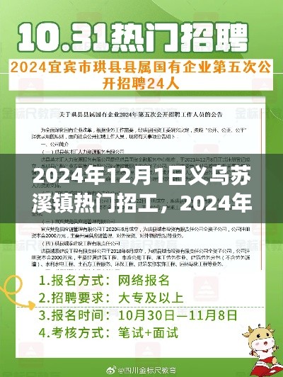 2024年义乌苏溪镇热门招工趋势展望