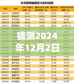 2024年武安市暑假工招聘热门趋势展望，岗位预测与未来分析