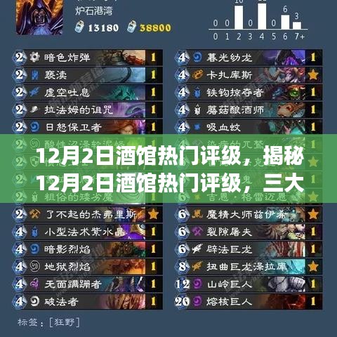 揭秘，最新酒馆热门评级三大看点深度解读（12月2日）