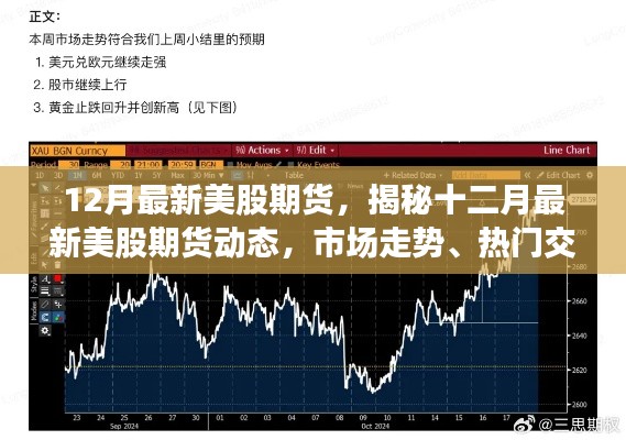 揭秘十二月最新美股期货动态，市场走势、热门交易品种及投资策略全解析
