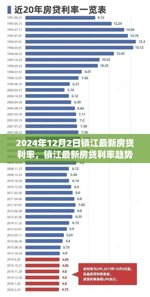 徙宅忘妻 第4页