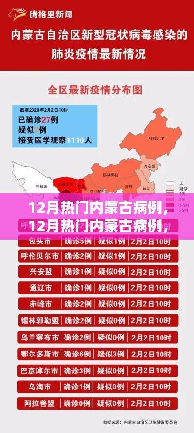 深度评测与介绍，12月内蒙古热门病例