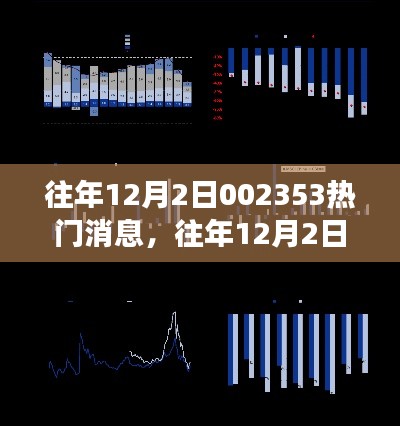 往年12月2日热门消息回顾与深度解析，某某视角下的探究
