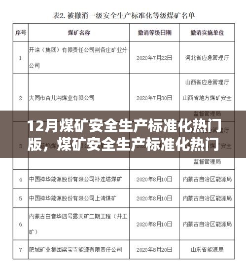 煤矿安全生产标准化，从入门到精通的详细指南（热门版）——适用于初学者与进阶用户